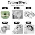 thumbnail image 3 of Manual Food Chopper ，Garlic Chopper Mini Fits For Chopping Vegetables,Fruits,Garlic,Onions,Nuts,Pepper,Ginger,Salad Manual Food Manual Food Processor With Spoon & Brush, Bpa Free, Dishwasher Safe, 3 of 6