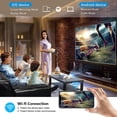 thumbnail image 4 of Native 1080P Projector with WiFi and Two-Way Bluetooth, Full HD Movie Projector for Outdoor Movies, 300" Display Projector 4k Home Theater, Compatible with iOS/Android/PC/XBox/PS4/TV Stick/HDMI/USB, 4 of 7