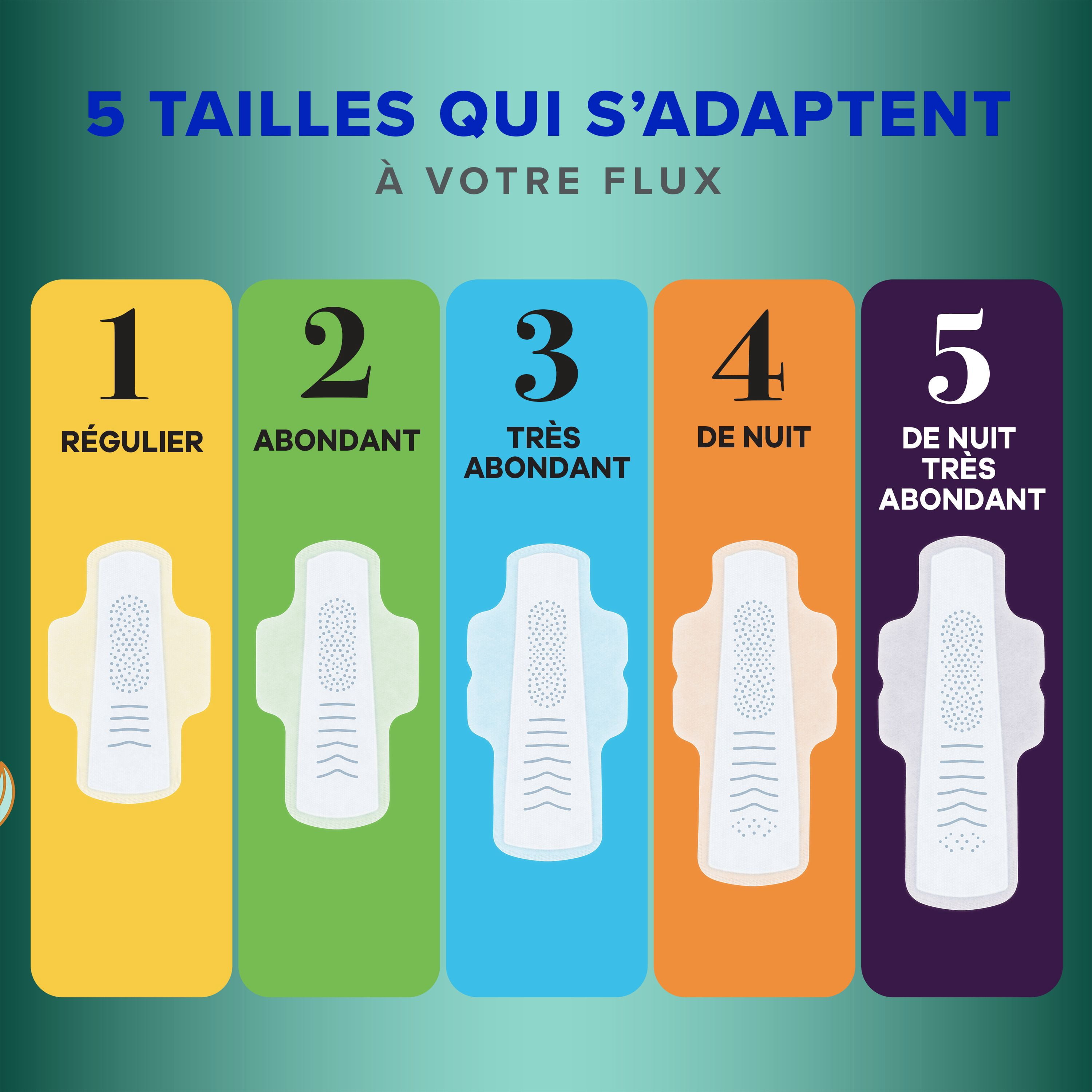 Always Coton Pur Serviettes Hygiéniques pour Femmes, Taille 5, de Nuit, Flux Très Abondant, avec Ailes, Non Parfumées