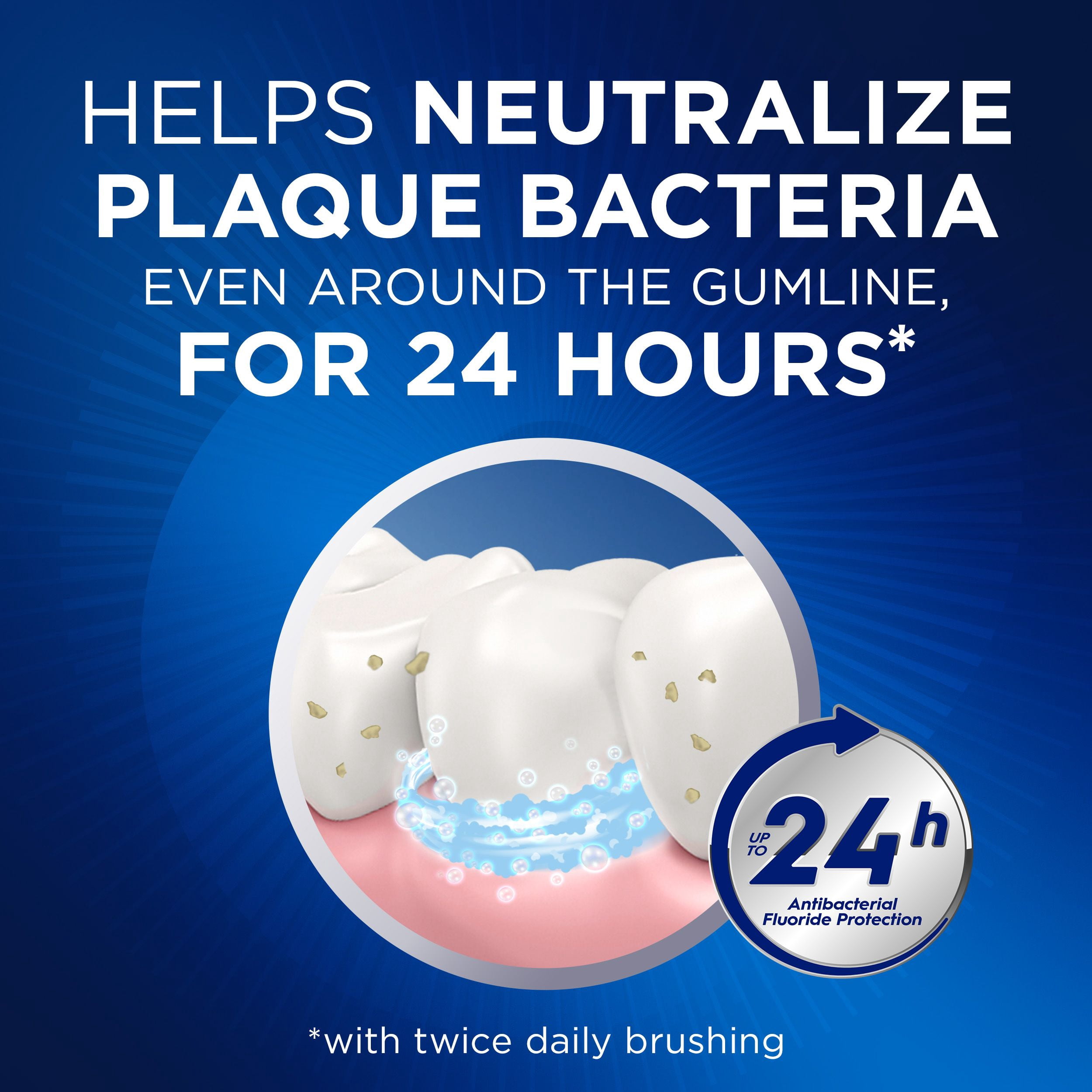 Crest Détoxification des Gencives Nettoyage en Profondeur Dentifrice