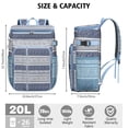 thumbnail image 5 of Rustic Home Decor Artistic Home Accents Cooler Backpack - 20L Insulated Leakproof Lunch Bag, 5 of 5