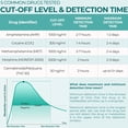 thumbnail image 2 of Easy@Home 5 Panel Urine Drug Test Kit, Instant Results, 5 Count, 2 of 5
