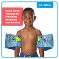 thumbnail image 4 of SwimSchool Boys Fabric Arm Floats - Shark Print - One Size, 4 of 6