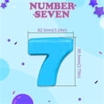 thumbnail image 3 of Clearance! Birthday Number Cake Molds Pizza Pan Baking Cake Bread Kitchen DIY Mould Limited Time Deals Bulk Pallets For Sale #27, 3 of 3