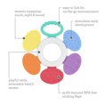thumbnail image 2 of Infantino Discover & Play Rattle, 2 of 5