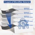 thumbnail image 2 of HLONK 14 Packs Vacuum Cleaner Bags Replacement  Compatible with Miele GN Classic C1  Complete C1  C2  C3 Series, 2 of 10