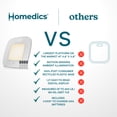 thumbnail image 2 of Homedics Glo Essential Digital Bathroom Scale, Motion-Sensing Ambient Center Illumination, 2 of 8