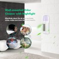 thumbnail image 4 of Amdohai Powerful Household Air Purifier Compact Wall-mounted Odor Cleaner with Nightlight Permanent Stainless Steel Filter Remove Dust Pet Dander Smoke for Home, 4 of 8