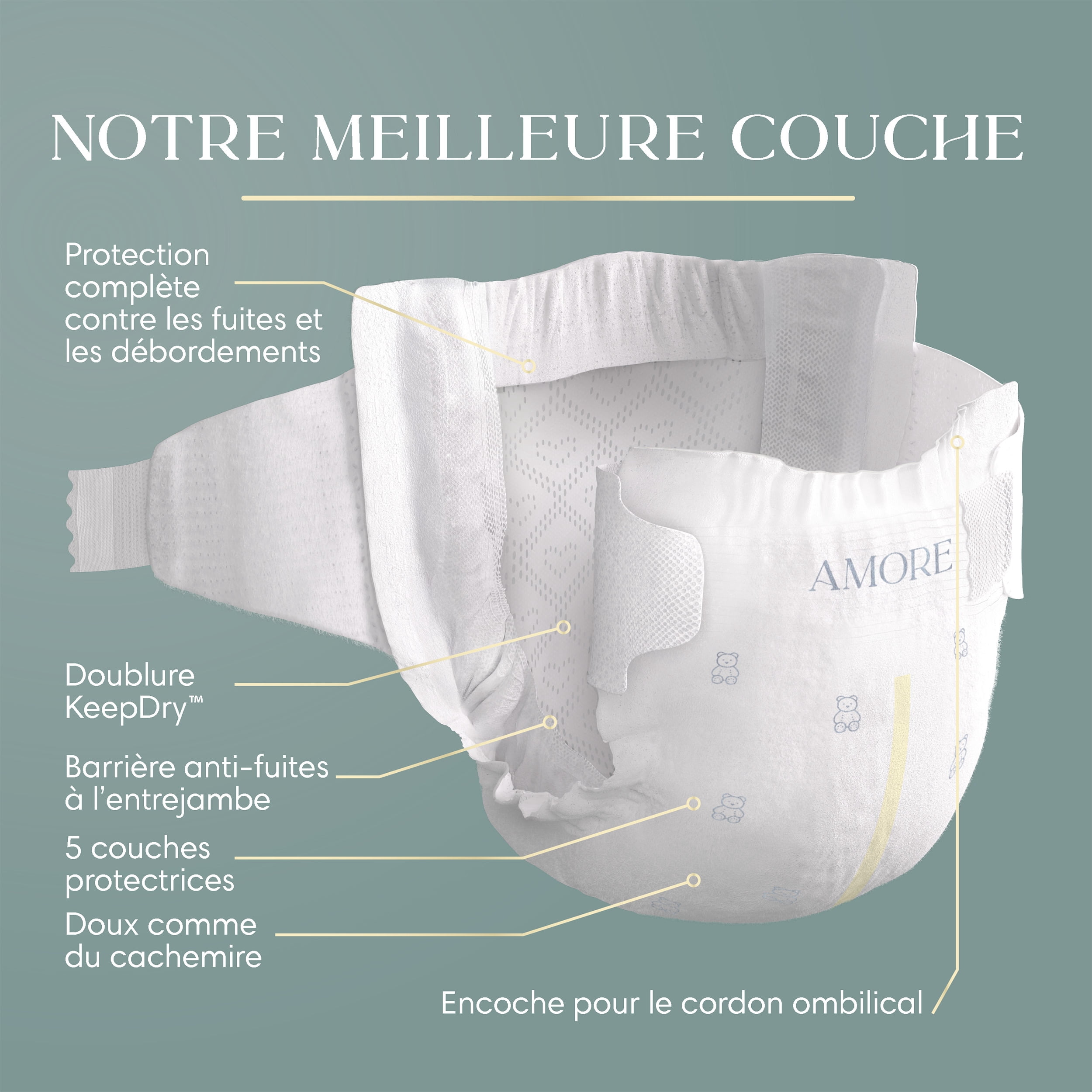 NOUVEAU Pampers AMORE, taille 2 (4,5 à 10 kg [10 à 22 lb]), notre meilleure couche, 186 unités