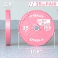 thumbnail image 3 of Synergee Bumper Plates – Durable Olympic Weight Plates, Low-Bounce Rubber for Strength Training, Powerlifting, and Functional Workouts., 3 of 6