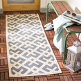 thumbnail image 4 of Safavieh Courtyard Collection Tapis Bleu Intérieur Extérieur, Carré, 5 Pieds3 Pieds, Fabriqué à la Machine, 1 Unité, 4 of 5