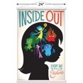 thumbnail image 3 of Disney Pixar Inside Out - Emotions Wall Poster, 14.725" x 22.375", 3 of 5