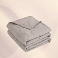 thumbnail image 2 of Popular Home Essentials, Comforter Queen Size Blankets for Hot Sleepers and Night Blue Summer Comforter for Queen Size Bed Breathable Soft Lightweight Smooth, 2 of 9