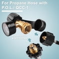 thumbnail image 4 of GASPRO Propane Tank Gauge with QCC1/Type 1 Connection, Easy-to-Read Propane Gas Level Indicator Gauge, Propane Adapter for 5-20lb Propane Tanks, Fits BBQ Grill, RV, Camper, Heater & Fire Pit, 4 of 6