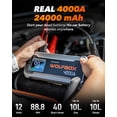 thumbnail image 2 of WOLFBOX Démarreur de Batterie de Voiture 4000A, Boîte de Démarrage Portable, Amplificateur de Batterie, Chargeur Rapide et Câbles de Survoltage pour Moteurs à Essence et Diesel 10L, 2 of 11
