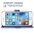 thumbnail image 3 of Wallet Case for iPhone 6 Plus 6s Plus, Blocking Card Slot Stand Shockproof TPU Interior Case PU Leather Magnetic Protect Flip Cover Compatible with iPhone 6 Plus 6s Plus, Blue, 3 of 5