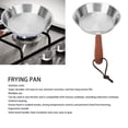 thumbnail image 3 of Frying Pan, Rapid Heating Stainless Steel Frying Pan Non Stick Egg Pan Fry Pan for Household Restaurant Induction Cooker, 3 of 7