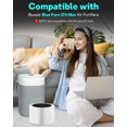 thumbnail image 3 of 2 Pack Blue Pure 211i Max Filter Replacement Compatible with Blueair Blue Pure 211i Max Air Purifier, Compare to Part #F2MAX, 3 of 5