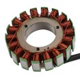 thumbnail image 4 of Magneto Stator Generator For TGB Blade Target 400 425 500 525 550 Quad 924415E, 4 of 11