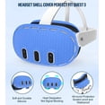 thumbnail image 3 of Silicone Cover Set Compatible with Oculus/Meta Quest 3 Accessories, Touch Controller Grips Cover, VR Shell Cover, Facial Interface Cover, Protective Lens Cover, Tempered Glass Lens Caps, 3 of 6