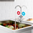 thumbnail image 3 of Eastvita 24-Inch Free Standing Sink Single Bowl Stainless Steel Utility Sink with Key Features (NSF), 3 of 5