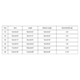 thumbnail image 3 of XDZJLR Girl Dresses Children'S Solid Color Irregular Mesh Lace Knee Length Trailing Wedding Puffy Princess Clothing, 3 of 4
