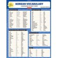 thumbnail image 3 of Korean Vocabulary Language Study Card: Key Vocabulary for TOPIK Test (Online Audio Files), 3 of 3