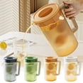 thumbnail image 1 of Sentmoon Plastic Pitcher Water Pitcher with Lid 2L Cold Kettle Refrigerator Cold Kettle Fruit Teapot Lemonade Drink Containers for Kitchen Home Party Bar Wedding, 1 of 7
