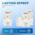 thumbnail image 3 of Vacplus Moisture Absorbers Hanging Closet Dehumidifier Bags Humidity Packs Desiccant Closet Dehumidifiers and Odor Eliminator with Fragrance Free for Fresher Air 10 Pack 9.8OZ, 3 of 5