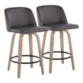 thumbnail image 2 of STOOL PAIR - FRENCH, 2 of 5