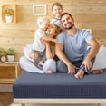 thumbnail image 2 of PiccoCasa Soft 100GSM Twin Striped Bed Fitted Sheets 16 Inch Deep Pocket Navy Blue, 2 of 7