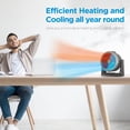 thumbnail image 4 of Midea Digital Turbo Portable Space Heater + Fan (2 in 1) with 4 Speed Settings | Open Box (MSH23FT3DSB), 4 of 6