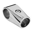 thumbnail image 4 of koolsoo Aluminum T-tube Pipe Connector Inner Diameter 25mm 1pcs for Cabinets Clothes Bar, 4 of 7