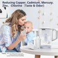 thumbnail image 2 of Lot de 3 Filtres à Eau de Remplacement pour Brita Classic Longlast, 2 of 5