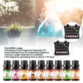 thumbnail image 4 of 10ml Pine Cones Essential oil Christmas Essential oils Christmas Soap,, 4 of 8