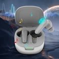 thumbnail image 2 of Translator Earbuds, 32 Languages, ANC, 5H Playtime for Travel, 2 of 7