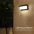 thumbnail image 4 of RKSTN Lights Solar Outdoor Lights, Motion Sensor Solar Powered Lights IP65,3 Modes, Wall Security Lights For Fence Yard Garden Patio Front Door Lights, 4 of 8