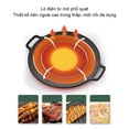 thumbnail image 4 of Langgg Grill Non-Stick Pan Set For Takoyaki And Cake Baking Cookware Non-Stick Ceramic Pan Bread Pan For Baking Takoyaki Pan 24CM, 4 of 6