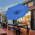 thumbnail image 4 of Costway Parasol Solaire de Patio 10 Pi, Parasol de Marché à DEL, Acier Inclinable avec Manivelle, Extérieur, Bleu, Neuf, 4 of 10