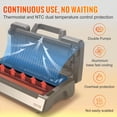 thumbnail image 3 of VEVOR Vacuum Sealer Machine, 90Kpa 130W Powerful Dual Pump and Dual Sealing, Dry and Moist Food Storage, Automatic and Manual Air Sealing System with Built-in Cutter, with Seal Bag and External Hose, 3 of 9
