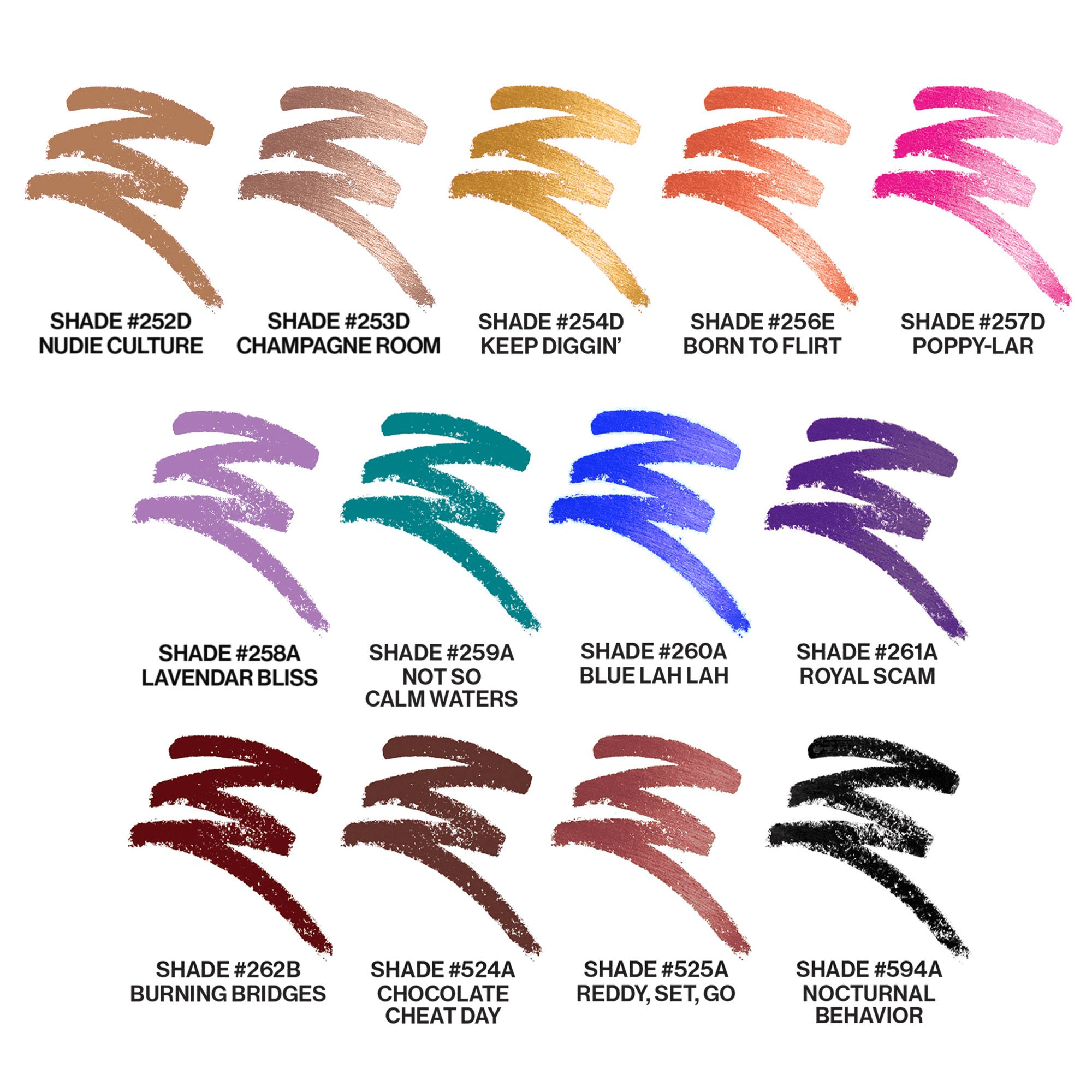 Coloricon Multistick - Ponts en feu Wet n Wild