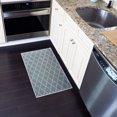 thumbnail image 2 of Non-Skid Ultra-Thin Area Rugs Washable Multipurpose 20 x 31 Inches Floor Mat, 2 of 7