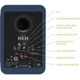 thumbnail image 3 of Kanto REN 200W Powered Speaker System with HDMI ARC Input for TV & Home Theater | USB-C and Bluetooth 5.3 | High/Low Pass Filter | Pair | Matte Blue, 3 of 5
