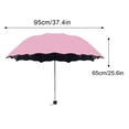 thumbnail image 1 of Parasol de Protection Solaire Pliant Pare-Soleil dans l'Eau Parasol contre la Pluie Ensoleillée, 1 of 1