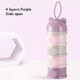 thumbnail image 2 of Binwennn Leftover Storage Container Clear Pantry Organization And Storage Small Containers with Lids Easy Carry Powder Milk Container Baby Powder Detachable Portable Snack Milk Home Textile, 2 of 8