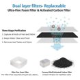 thumbnail image 4 of Replacement Filters for Ceramic Cat Water Fountain, Carbon Filters and Foam Filters, 4 of 8