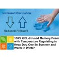 thumbnail image 4 of EcoNesxp Travel Playground 48"X30" Multi-Function XL Extra Large Luxury Cool Memory Foam Velvet Fleece Rug Mat Fitness Yoga, 4 of 5