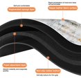 thumbnail image 5 of Enjoy Supreme Comfort with our Modern Abstract Gray Runner Rug: 20x32 inch, Soft, Non-Slip, Low Pile, Machine Washable, Ideal for Bathroom, Kitchen, 5 of 5