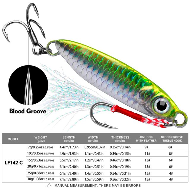 Outdoor Fishing DWS586 Fishing Lures - 7-30g, 6 Sizes, Fast Sinking Action