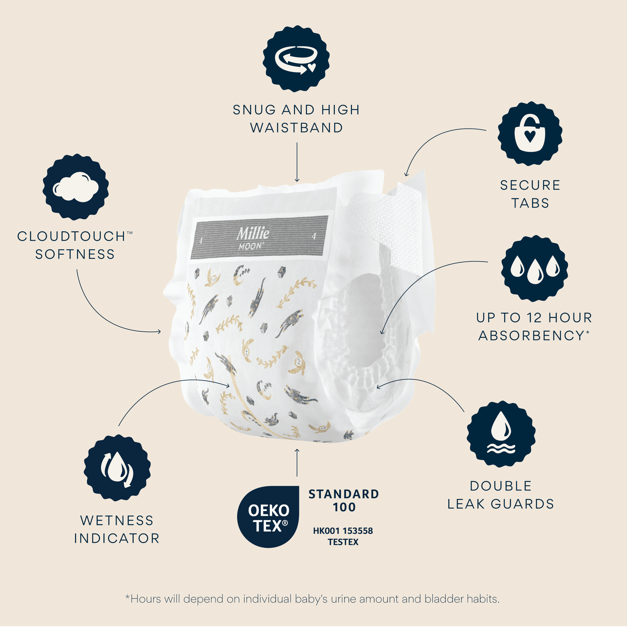 Millie Moon Luxury Diapers, 6, 88 Count